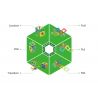 Set magnetic Magformers, Uimitorul set de construit pe santier