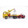 BRUDER BRUDER - CAMION DE TRACTARE MAN TGA SI VEHICUL DE TEREN