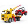 BRUDER BRUDER - CAMION DE TRACTARE MAN TGA SI VEHICUL DE TEREN