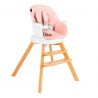 Juju Scaun de masa 3 in 1 Juju Eat & Twist, roz